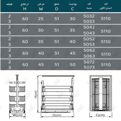 ابعاد سبد مواد غذایی ریلی پلاتین مدل جونیور