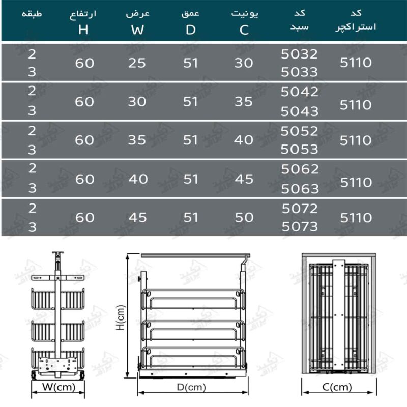 ابعاد سبد مواد غذایی ریلی پلاتین مدل جونیور