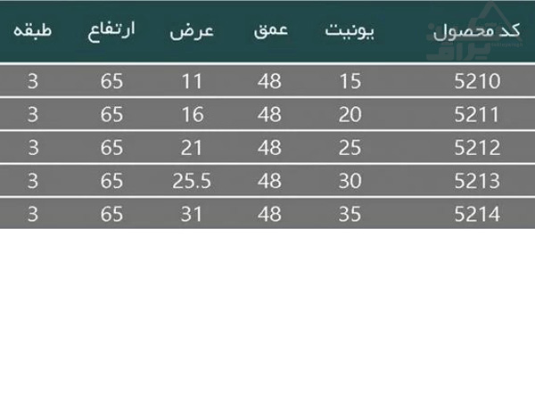 ابعاد مینی سوپرمارکت کابینت ریل پهلو پلاتین