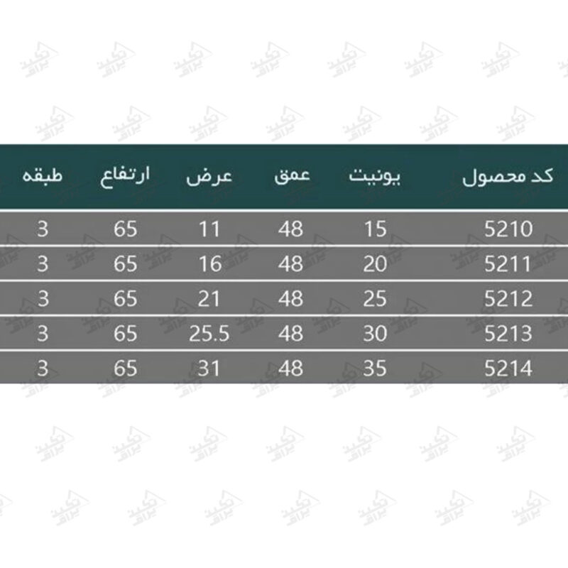 ابعاد سبد ریلی سوپر پهلو جا ادویه پلاتین