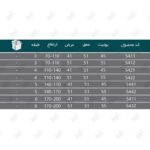 ابعاد سبد سوپرمارکت یخچالی پلاتین