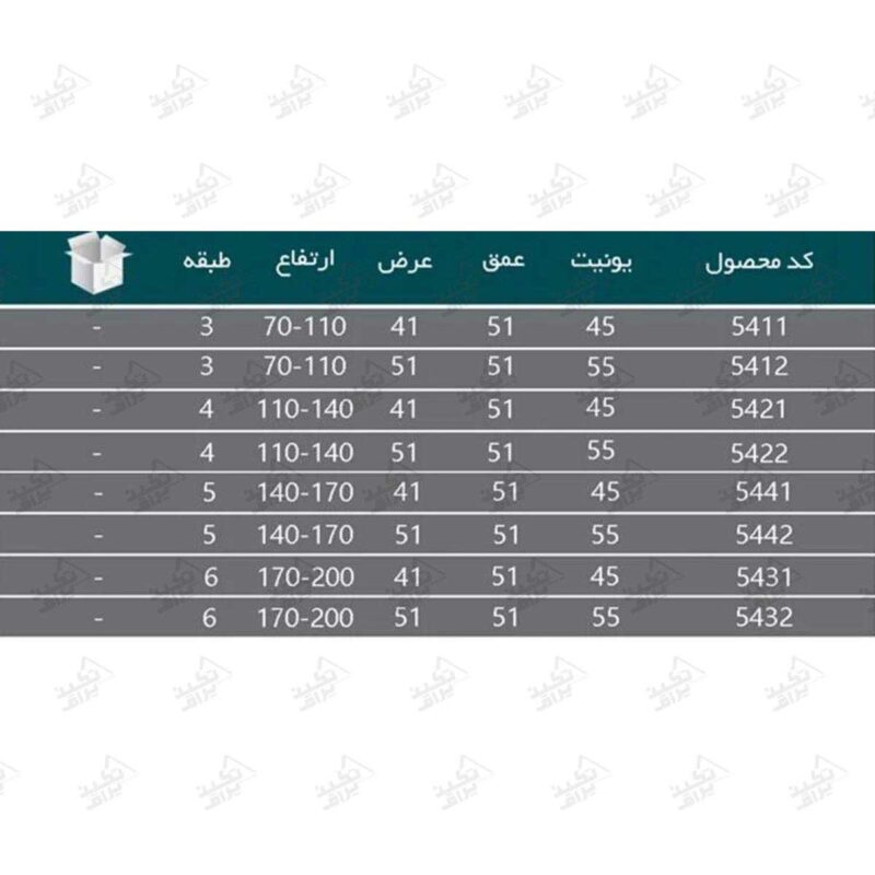 ابعاد سبد سوپرمارکت یخچالی پلاتین