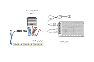 نحوه نصب سنسور تاچ روکار داناسنس