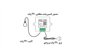 نحوه نصب سنسور زیر سطحی 220 ولت داناسنس 