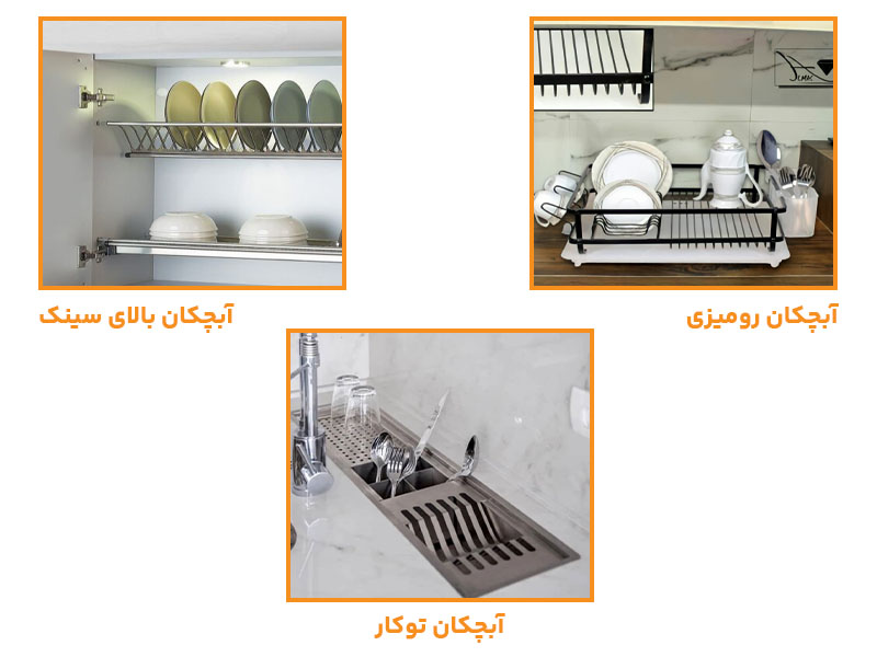 انواع آبچکان
